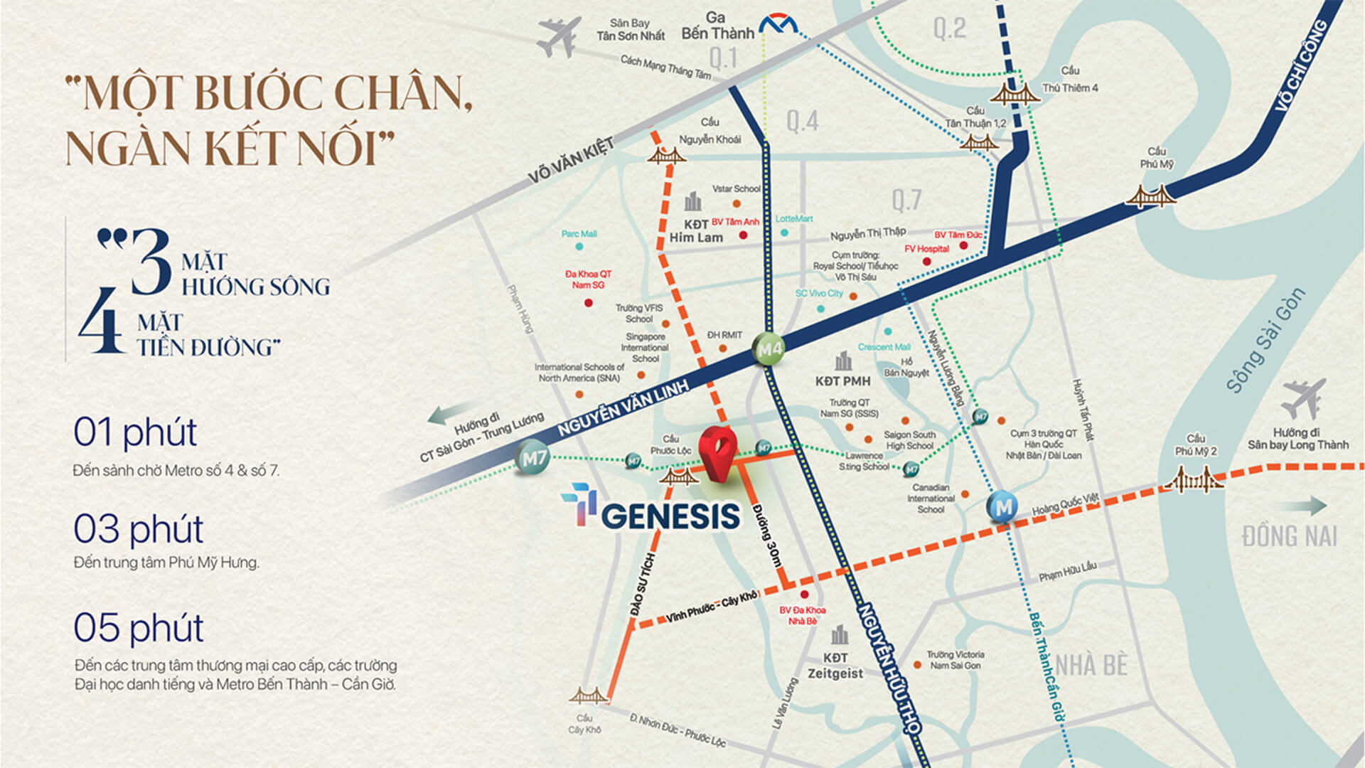 TT GENESIS CAPITAL NHÀ BÈ CHIẾT KHẤU HẤP DẪN TỪ CĐT TT GENESIS CAPITAL NHÀ BÈ CHIẾT KHẤU HẤP DẪN TỪ CĐT